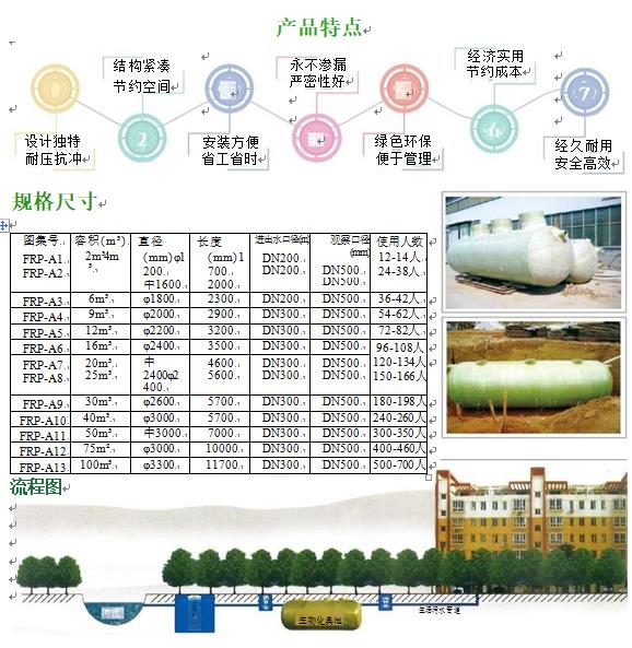 开远玻璃钢化粪池