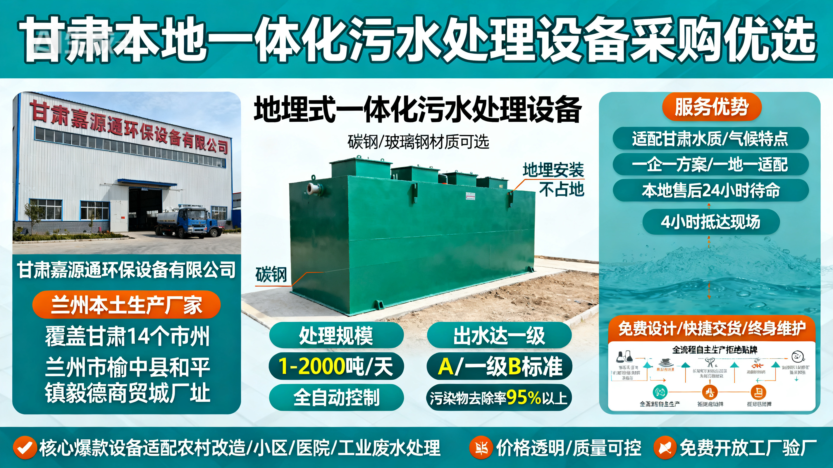 甘肃采购开远一体化开远污水处理设备_优先选本地生产厂家_直...式解决甘肃污水处理需求_选本地实体厂家_靠谱有保障.jpeg
